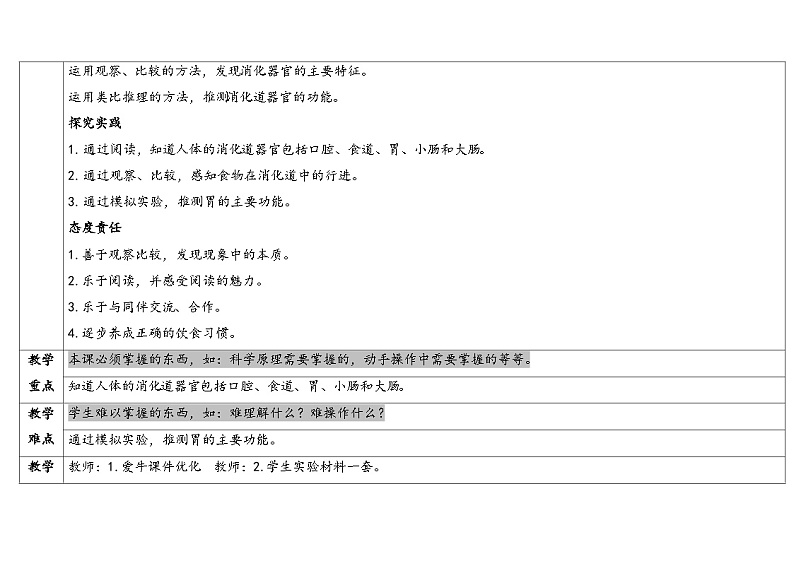 湘科版科学（2017）四年级上册--2.1我们的消化（课件+教案）02