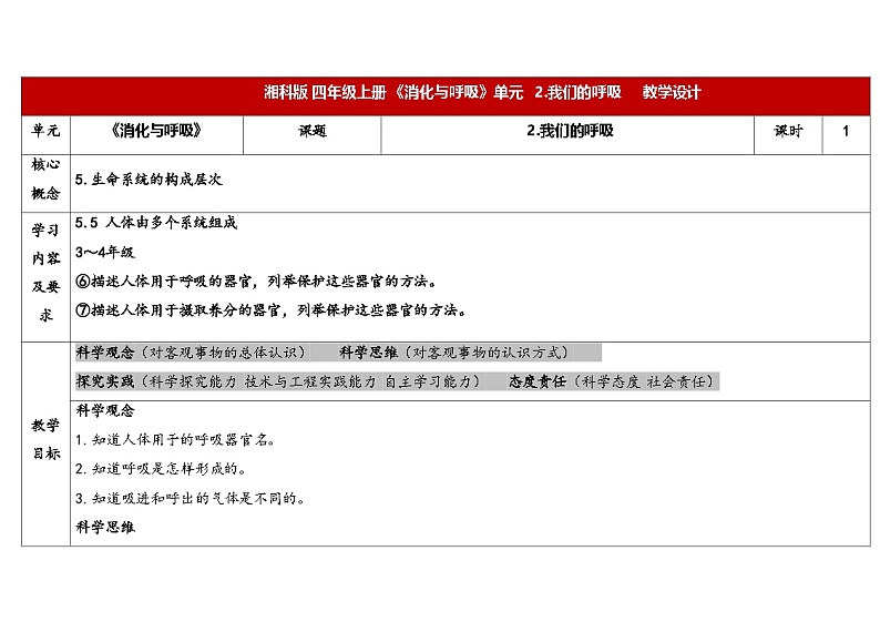 湘科版科学（2017）四年级上册--2.2我们的呼吸（课件+教案）01