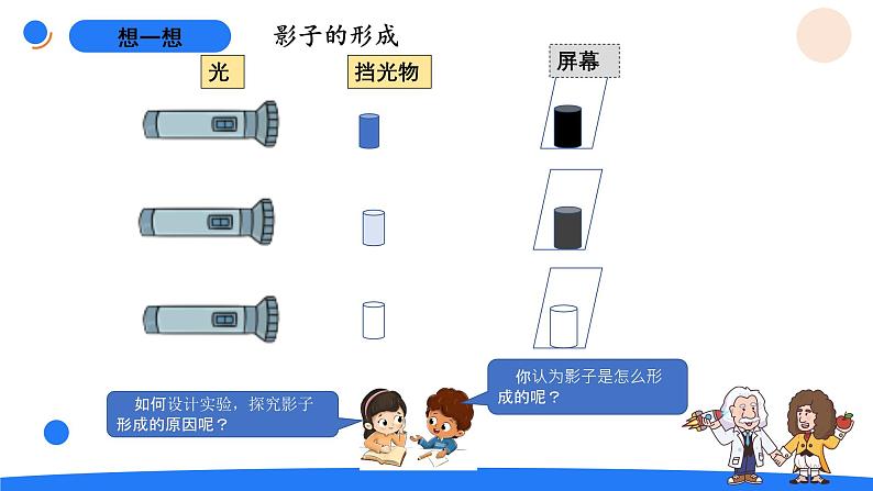 湘科版科学（2017）四年级上册--3.1光与影（课件+教案）03