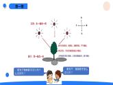 湘科版科学（2017）四年级上册--3.2阳光下影子的变化（课件+教案）
