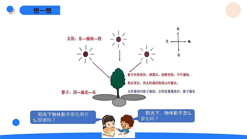 湘科版科学（2017）四年级上册--3.2阳光下影子的变化（课件+教案）04