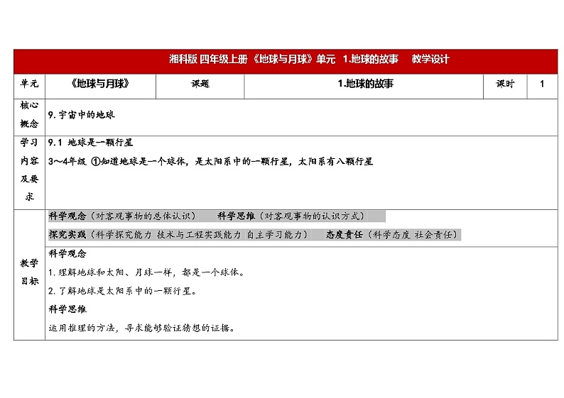 湘科版科学（2017）四年级上册--4.1地球的故事（课件+教案）01