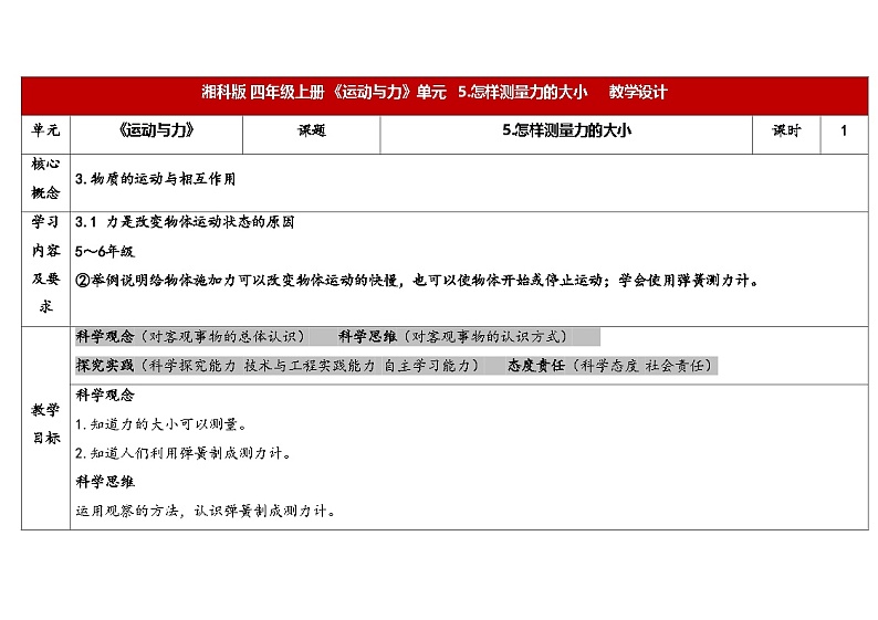 5.5怎样测量力的大小第1页