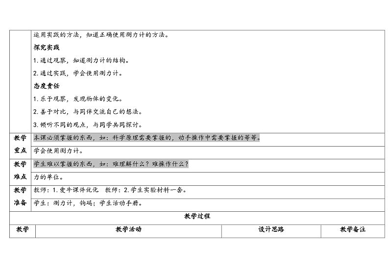 5.5怎样测量力的大小第2页