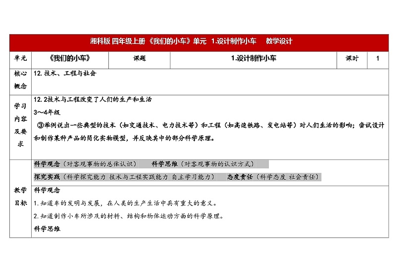湘科版科学（2017）四年级上册--6.1设计制作小车（课件+教案）01