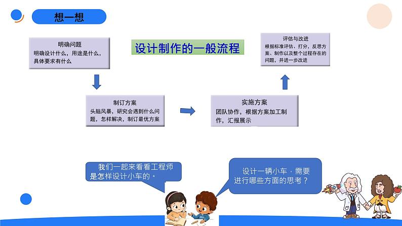 湘科版科学（2017）四年级上册--6.1设计制作小车（课件+教案）04