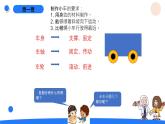 湘科版科学（2017）四年级上册--6.1设计制作小车（课件+教案）