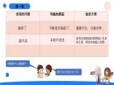 湘科版科学（2017）四年级上册--6.2改进小车（课件+教案）