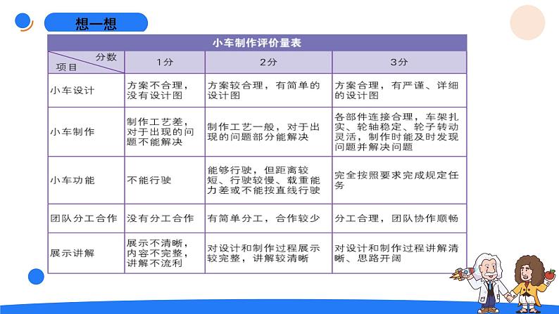 湘科版科学（2017）四年级上册--6.2改进小车（课件+教案）05