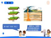 湘科版科学（2017）五年级上册--3.4地球的内部（课件+教案）