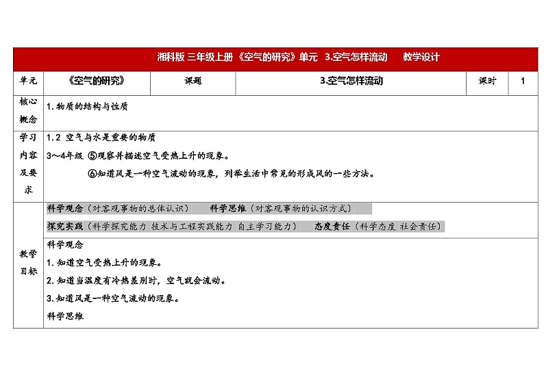 湘科版科学（2017）三年级上册--1.3空气怎样流动（课件+教案）01