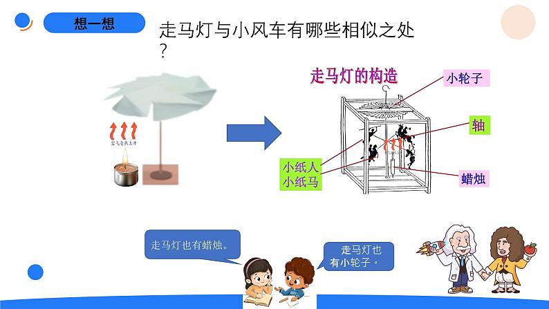 湘科版科学（2017）三年级上册--1.3空气怎样流动（课件+教案）07