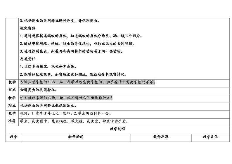 2.1昆虫第2页