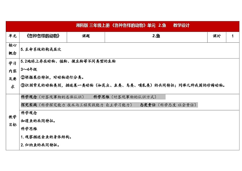 湘科版科学（2017）三年级上册--2.2鱼（课件+教案）01