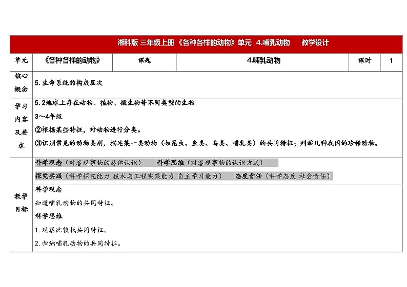 湘科版科学（2017）三年级上册--2.4哺乳动物（课件+教案）01