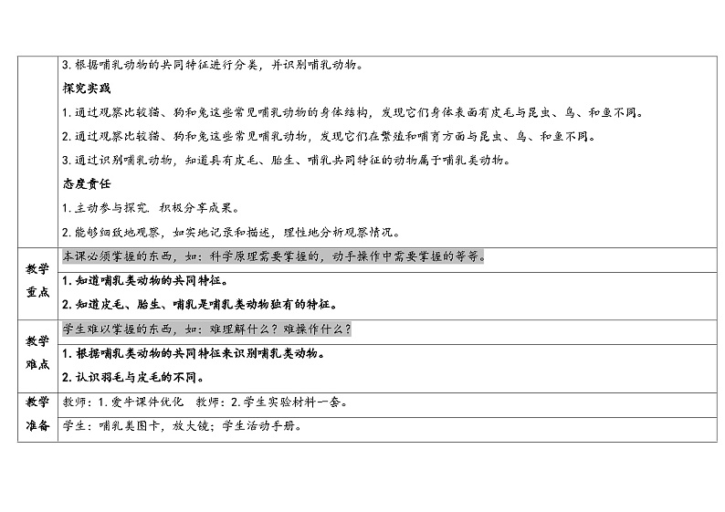 湘科版科学（2017）三年级上册--2.4哺乳动物（课件+教案）02