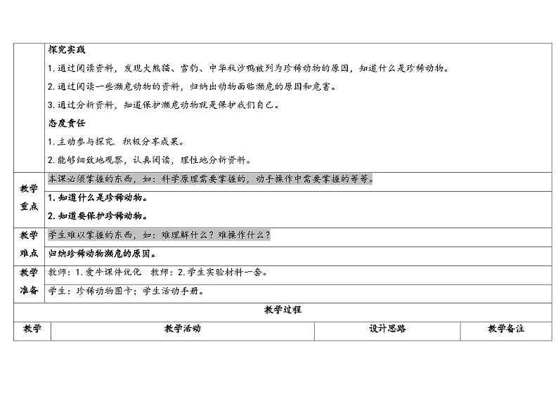 2.5珍稀动物第2页