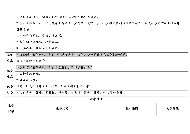 3.2土壤的成分第2页