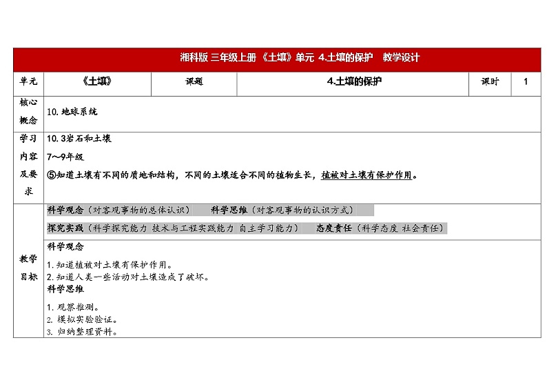湘科版科学（2017）三年级上册--3.4土壤的保护（课件+教案）01