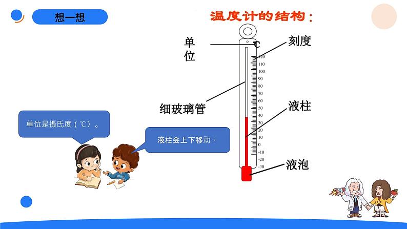 湘科版科学（2017）三年级上册--5.1知冷知热（课件+教案）03