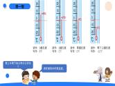 湘科版科学（2017）三年级上册--5.1知冷知热（课件+教案）