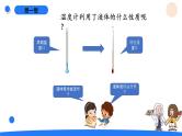 湘科版科学（2017）三年级上册--5.2液体的热胀冷缩（课件+教案）