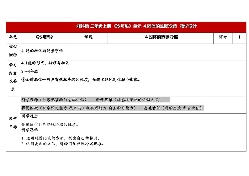 5.4固体的热胀冷缩第1页