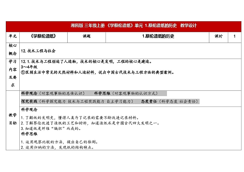 湘科版科学（2017）三年级上册--6.1蔡伦造纸的历史（课件+教案）01