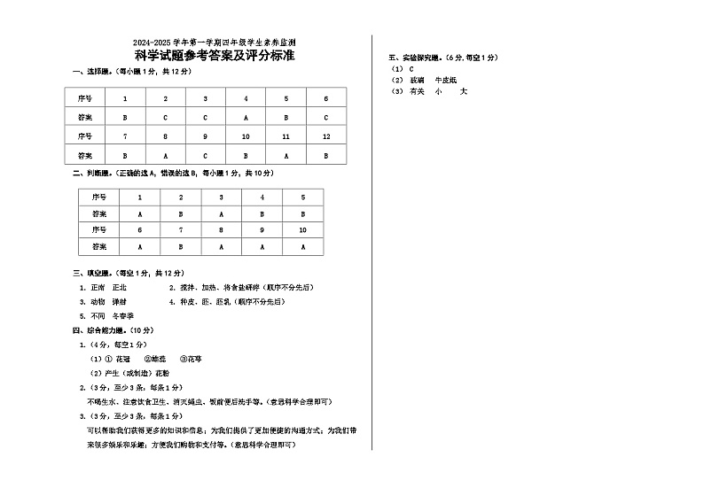 山东省德州市宁津县2024-2025学年四年级上学期开学科学试题01