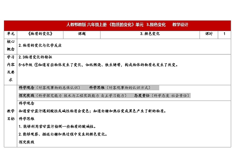 3.颜色变化（教学设计） 2024-2025学年六年级上册科学人教鄂教版01