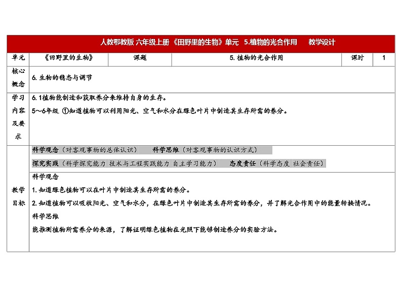 5.植物的光合作用（教学设计） 2024-2025学年六年级上册科学人教鄂教版第1页