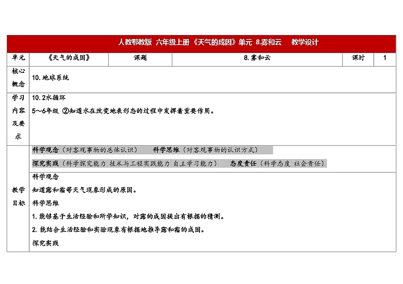 9.露和霜（教学设计） 2024-2025学年六年级上册科学人教鄂教版01