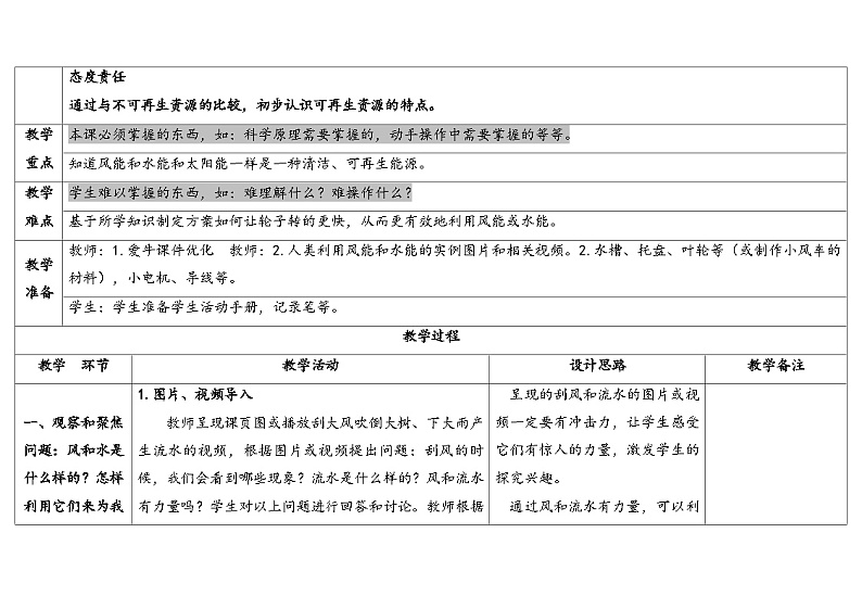14.风能和水能（教学设计） 2024-2025学年六年级上册科学人教鄂教版第2页
