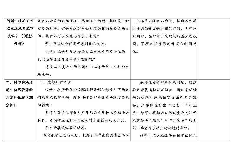 15.自然资源的开发与保护（教学设计） 2024-2025学年六年级上册科学人教鄂教版03