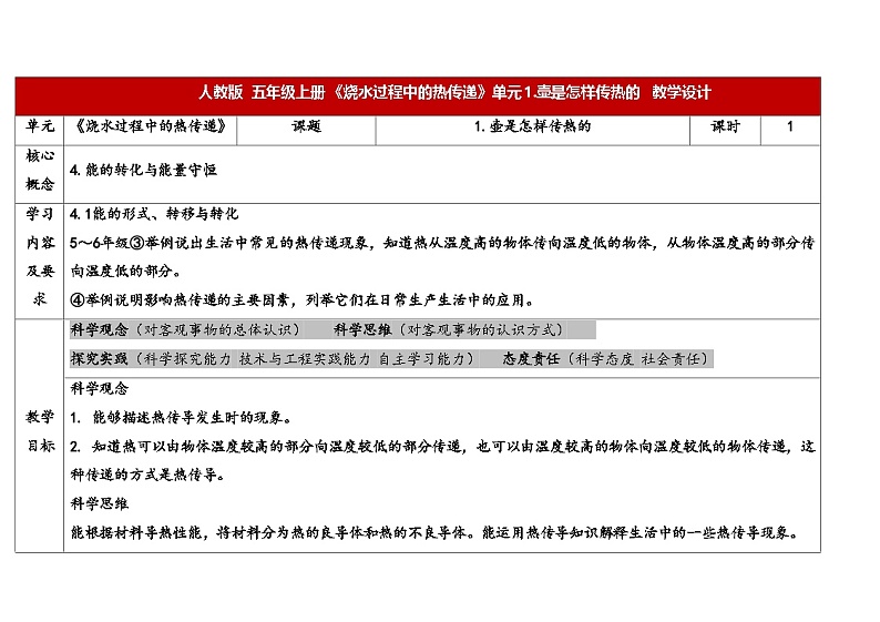 1.壶是怎样传热的 （教学设计） 2024-2025学年五年级上册科学人教鄂教版01