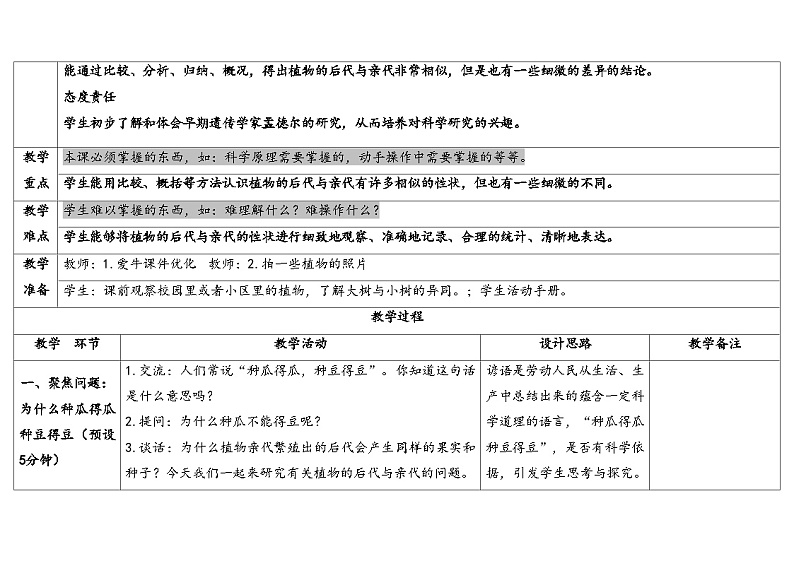 6.植物的后代与亲代 （教学设计） 2024-2025学年五年级上册科学人教鄂教版02