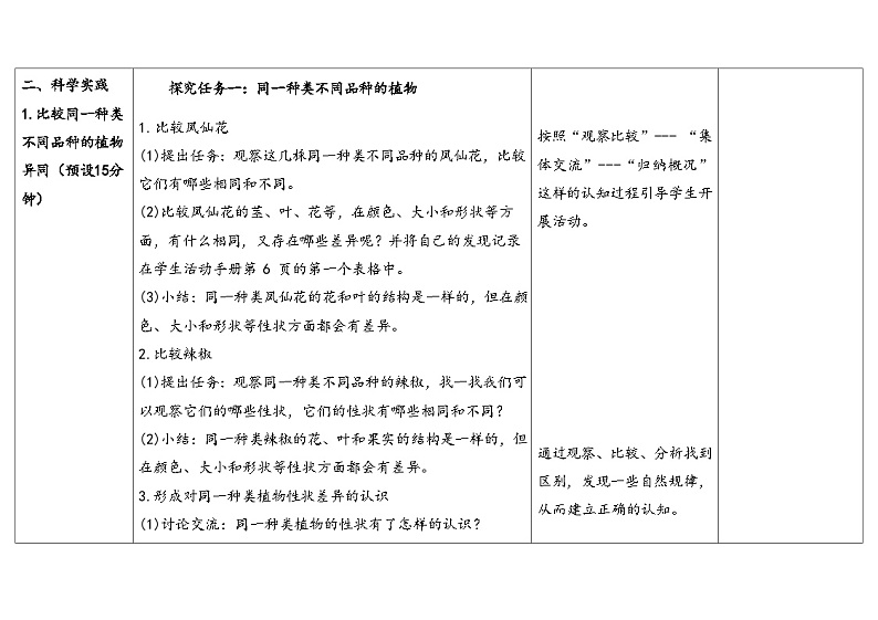 6.植物的后代与亲代 （教学设计） 2024-2025学年五年级上册科学人教鄂教版03