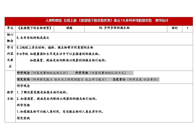 10.多种多样的微生物 （教学设计） 2024-2025学年五年级上册科学人教鄂教版01
