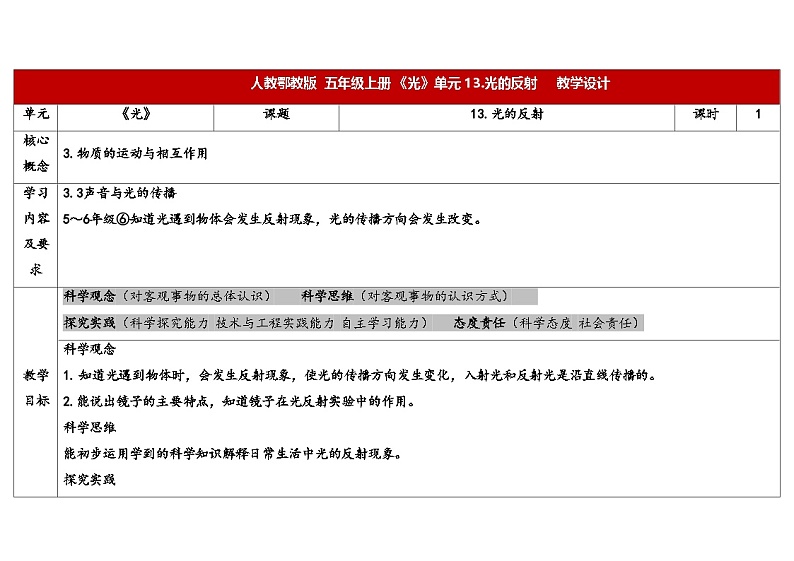 13.光的反射 （教学设计） 2024-2025学年五年级上册科学人教鄂教版01
