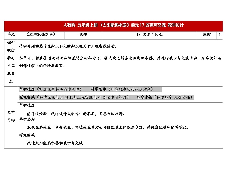 17.改进与交流 （教学设计） 2024-2025学年五年级上册科学人教鄂教版01