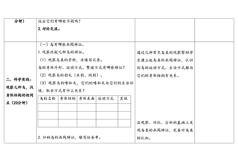 1.鸟和哺乳动物 （教学设计） 2024-2025学年四年级上册科学人教鄂教版03
