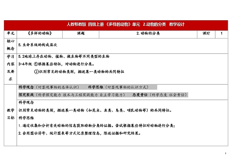 2.动物的分类 （教学设计） 2024-2025学年四年级上册科学人教鄂教版01