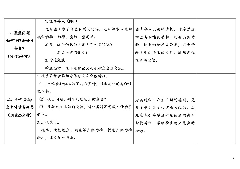 2.动物的分类 （教学设计） 2024-2025学年四年级上册科学人教鄂教版03