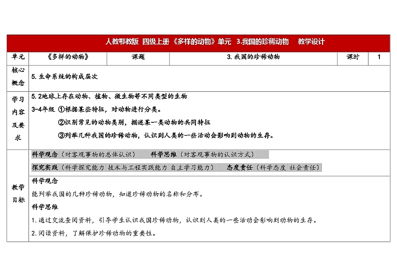 3.我国的珍稀动物 （教学设计） 2024-2025学年四年级上册科学人教鄂教版01