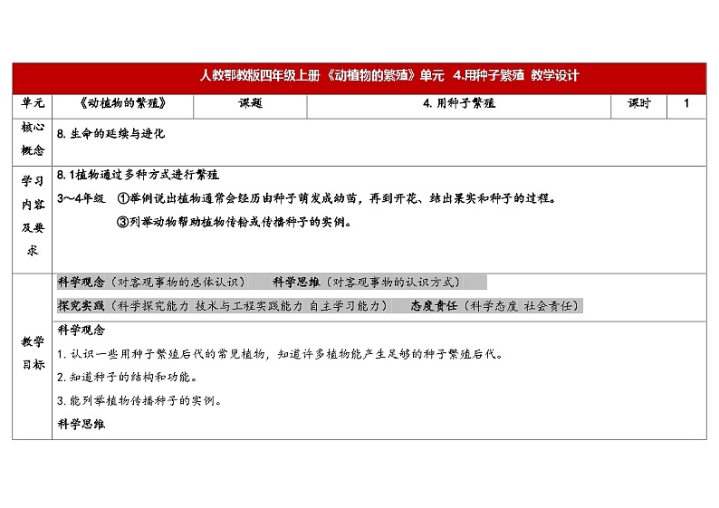4.用种子繁殖 （教学设计） 2024-2025学年四年级上册科学人教鄂教版01