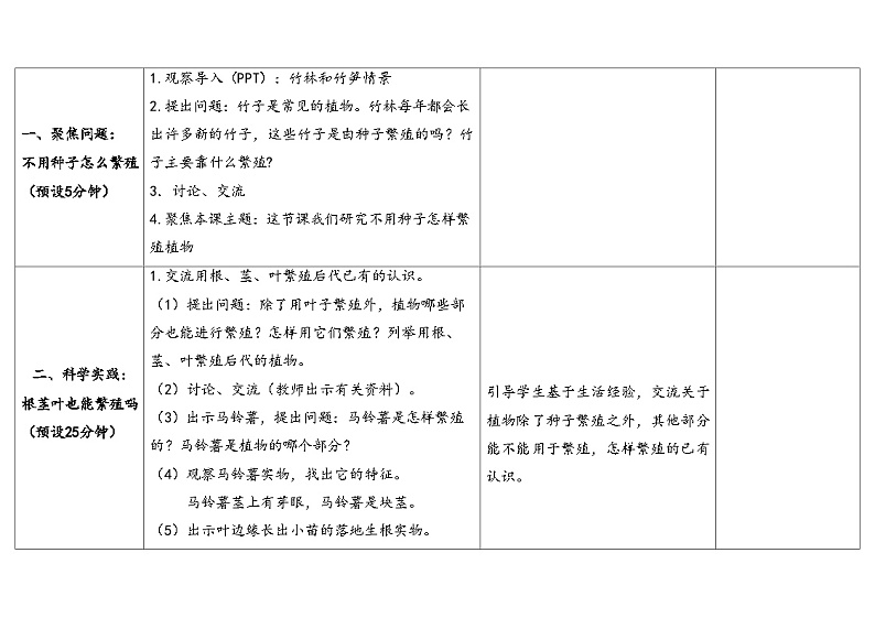 5.不用种子怎样繁殖 （教学设计） 2024-2025学年四年级上册科学人教鄂教版03