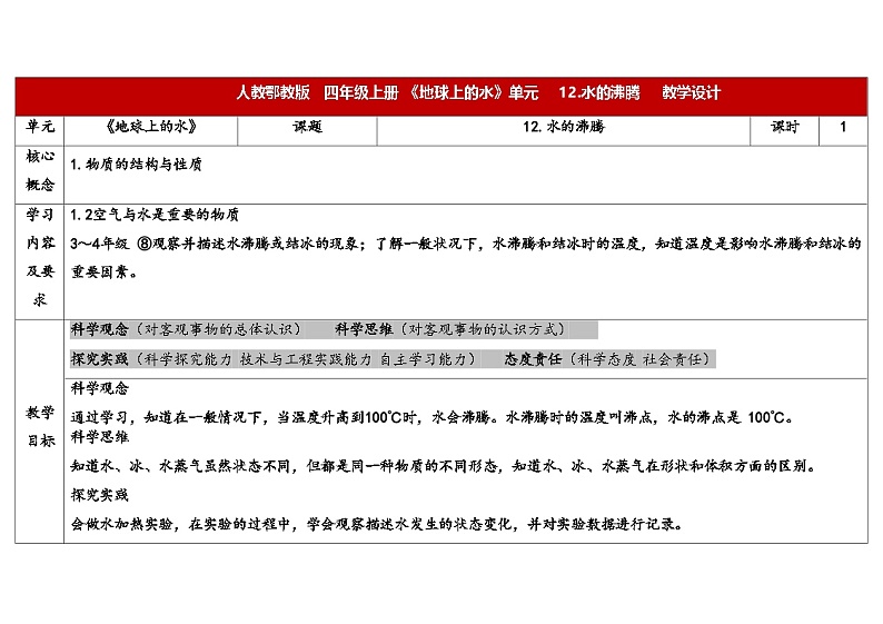 12.水的沸腾 （教学设计） 2024-2025学年四年级上册科学人教鄂教版01