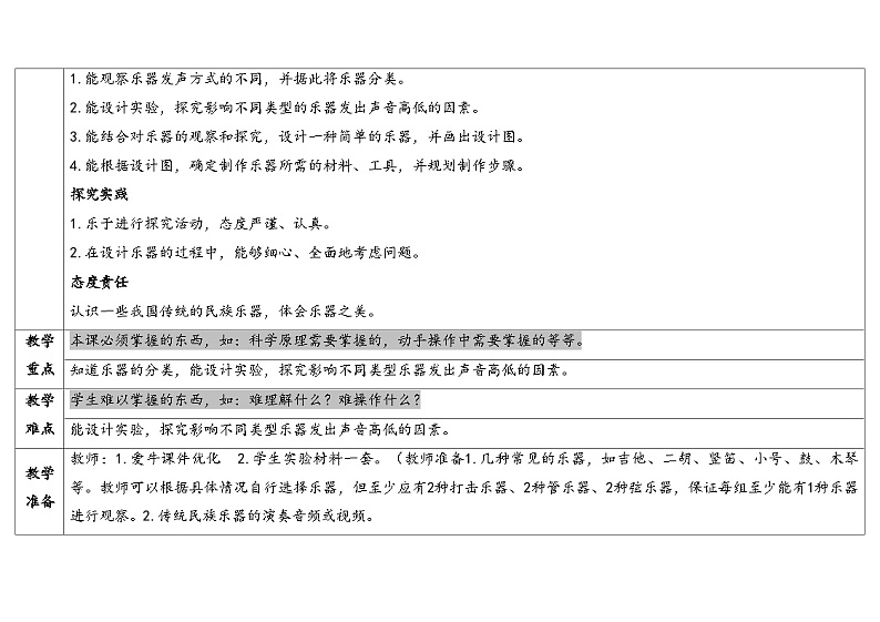 16.认识与设计乐器 （教学设计） 2024-2025学年四年级上册科学人教鄂教版02