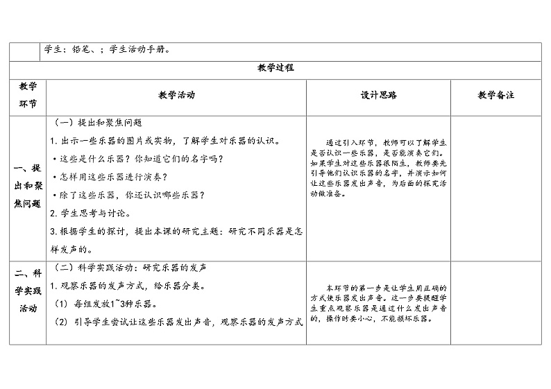 16.认识与设计乐器 （教学设计） 2024-2025学年四年级上册科学人教鄂教版03
