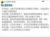 大象版（2024）小学科学一上第一单元感官兄弟1.2感官的本领课件